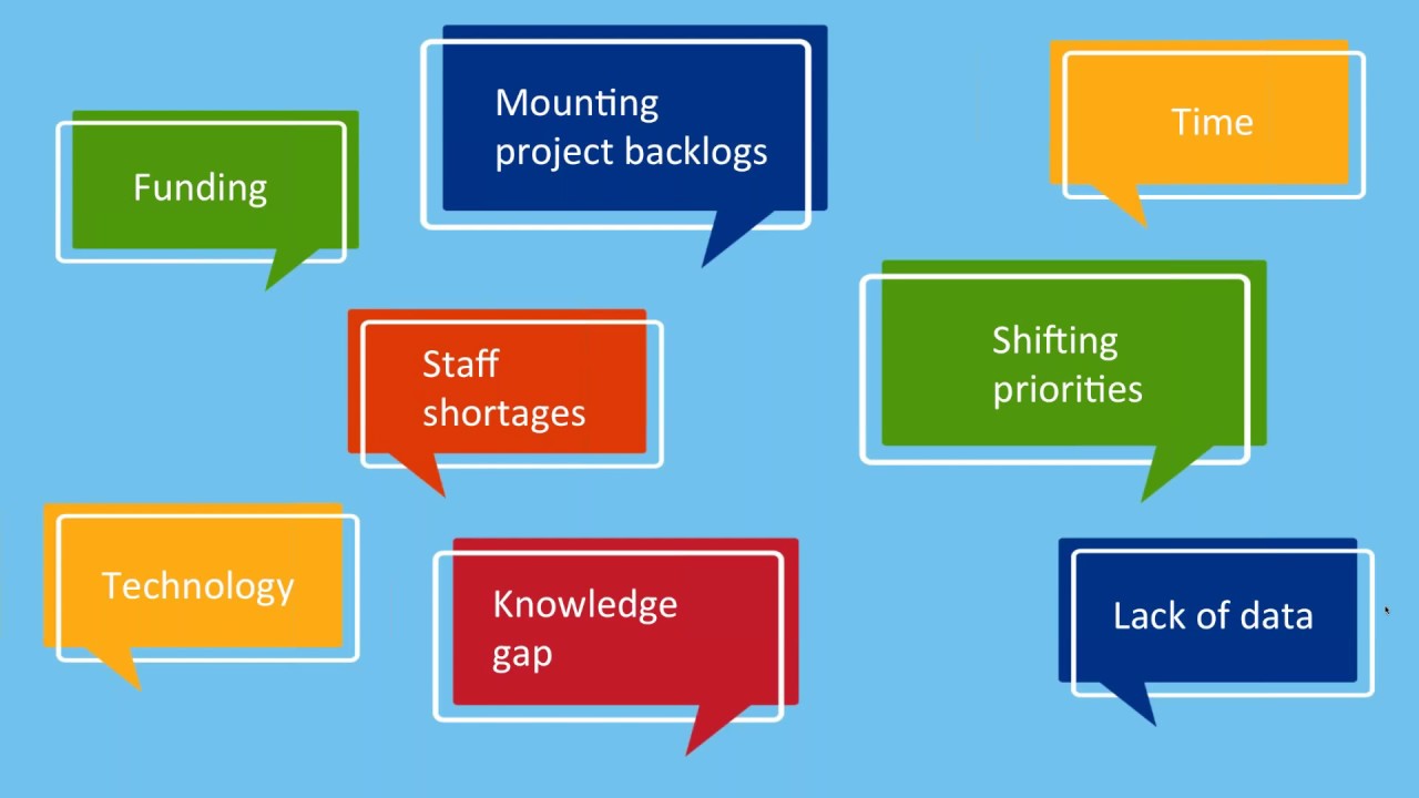 Webinar: Facilities Maintenance:  Failure to Plan is Planning to Fail