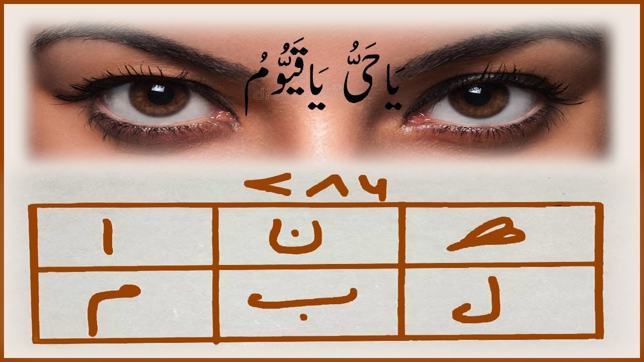 Nazro Se Deewana Kar De Naqsh E Amliyat E Hub | Mohabbat Ka Taweez, Pyar Me Pagal Kar Dene Wala Amal