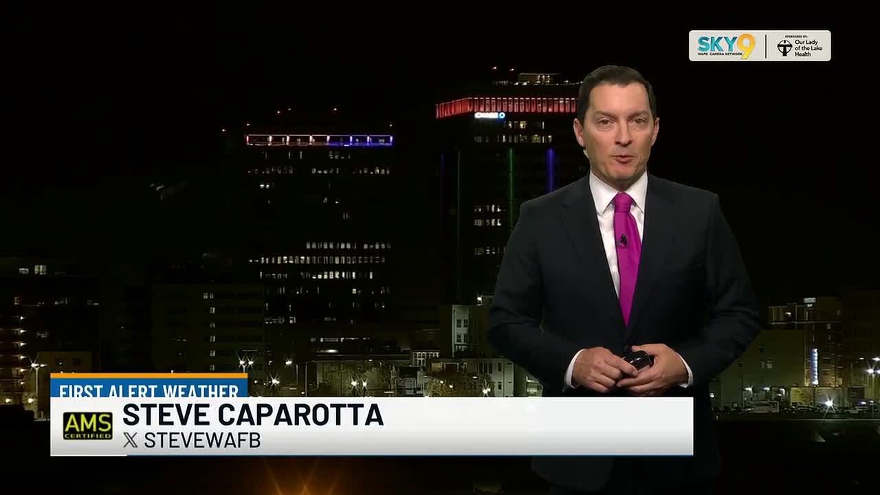 FIRST ALERT 10 P.M. FORECAST: Monday, February 9