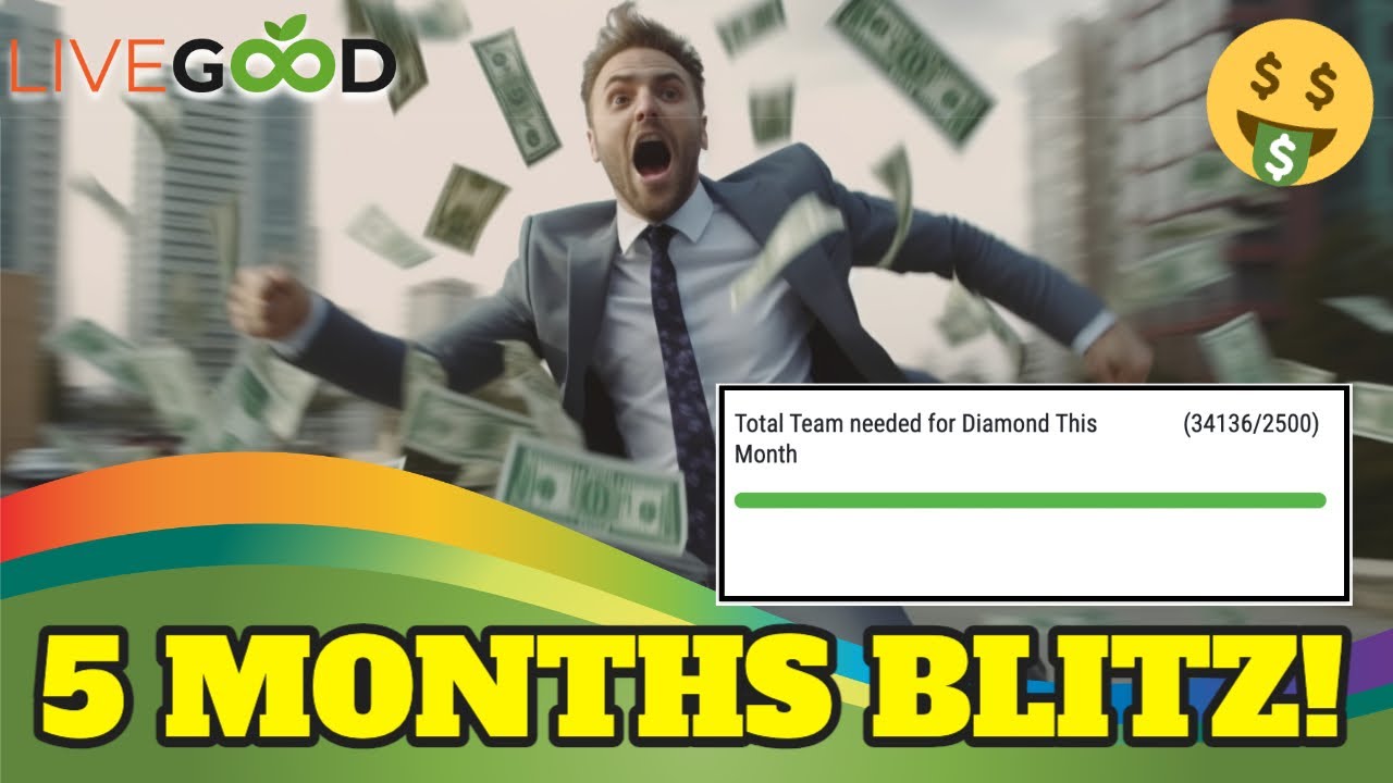 LiveGood MLM Opportunity Review: How to Achieve Big Results in 5 Months!