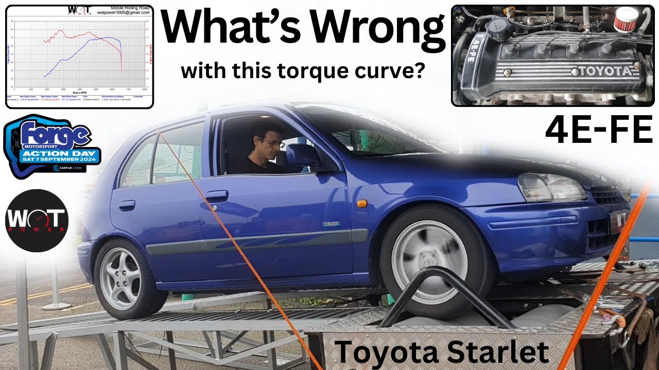 Toyota Starlet 4E-FE Dyno Pull, Celica Throttle Body, Corolla Injectors, Rolling Road Power Run