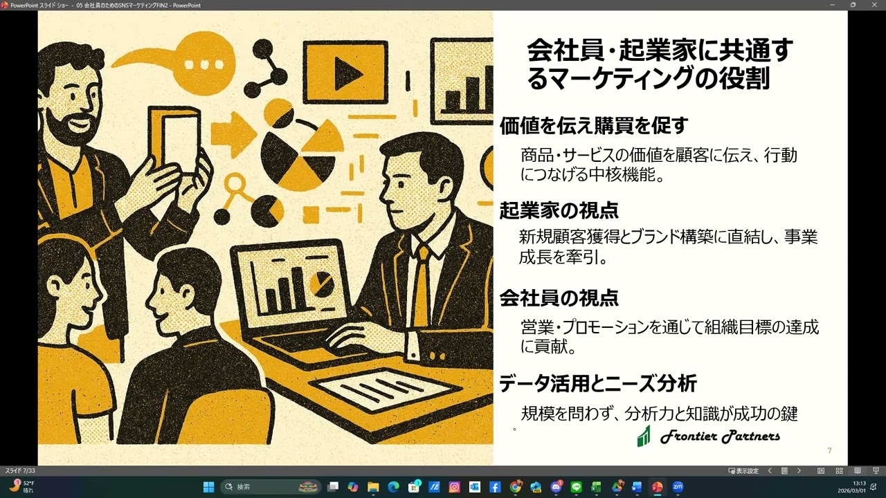 SNSマーケティングの極意