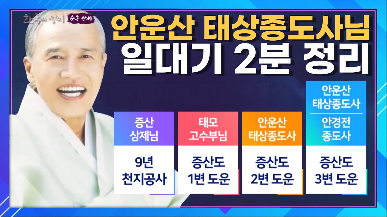 증산도 안운산 태상종도사님 일대기 2분 정리ㅣ3대에 걸쳐 이어진 뜨거운 구도의 여정ㅣ한국의 성씨 순흥안씨ㅣSTB상생방송