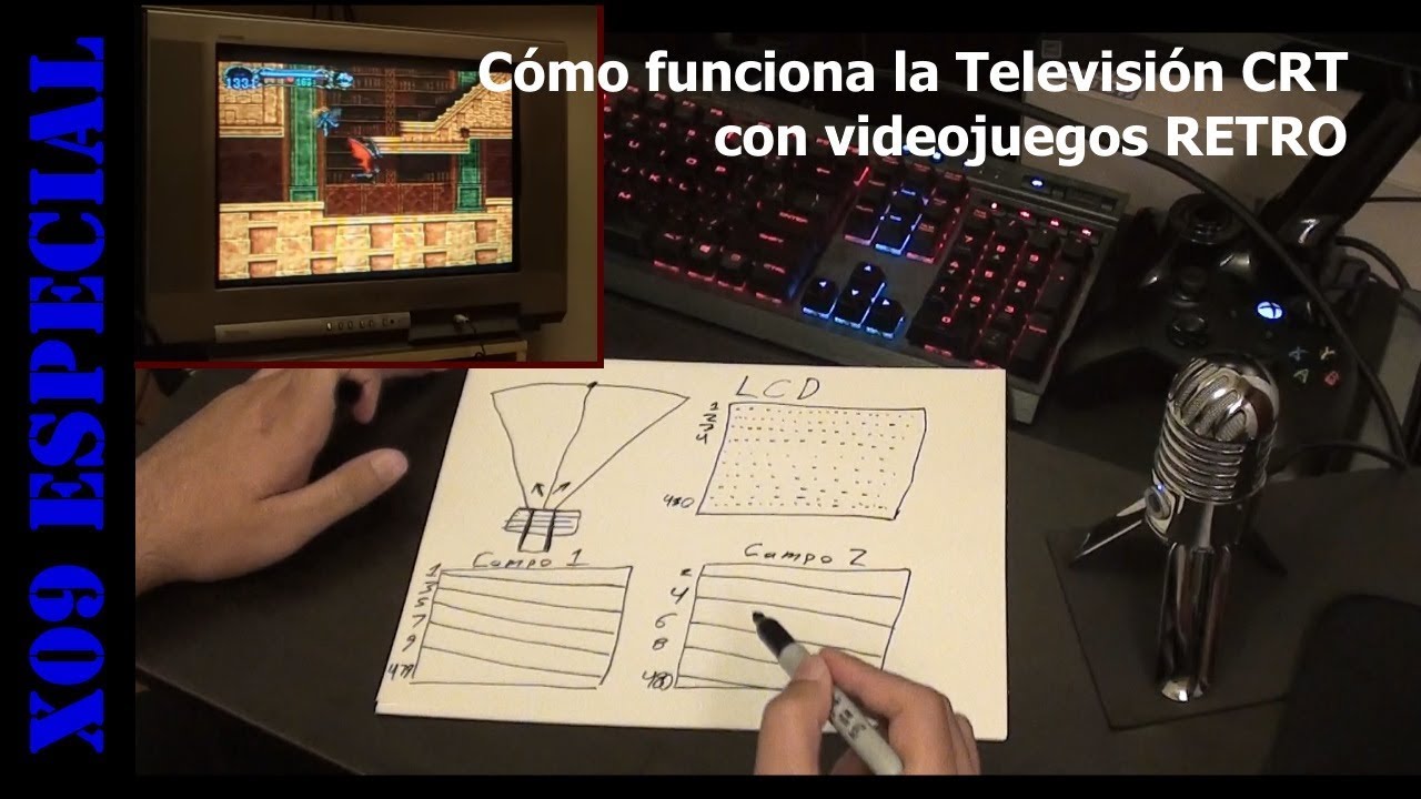 Como funciona la Television CRT con juegos Retro
