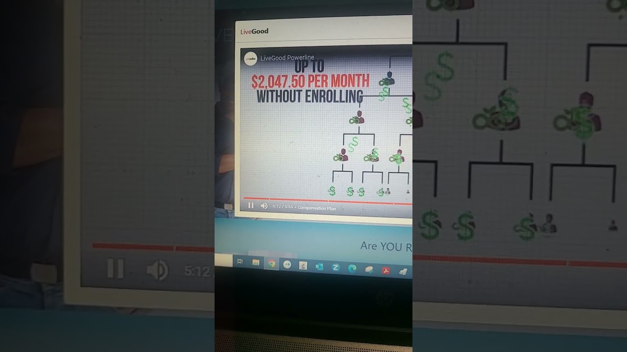 Livegood Compensation Plan  