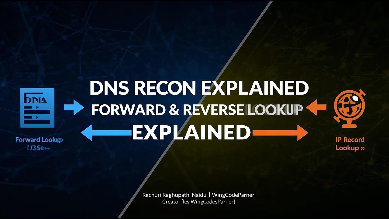 Ethical Hacking & Networking: DNS SOA, Forward & Reverse Lookup (Telugu 2026)