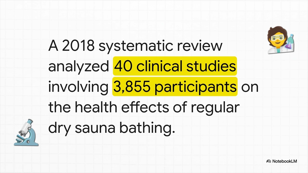 Sauna Types & The Science Behind Them