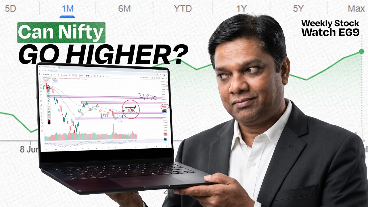 Can Nifty Go Higher? Key Levels to Watch This Week