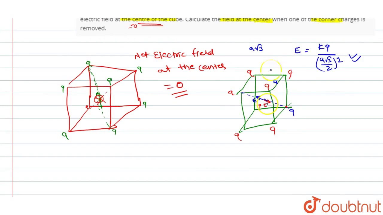 Eight identical point charges of q coulomb each are placed at the corners  of a cube  side 0.1m.