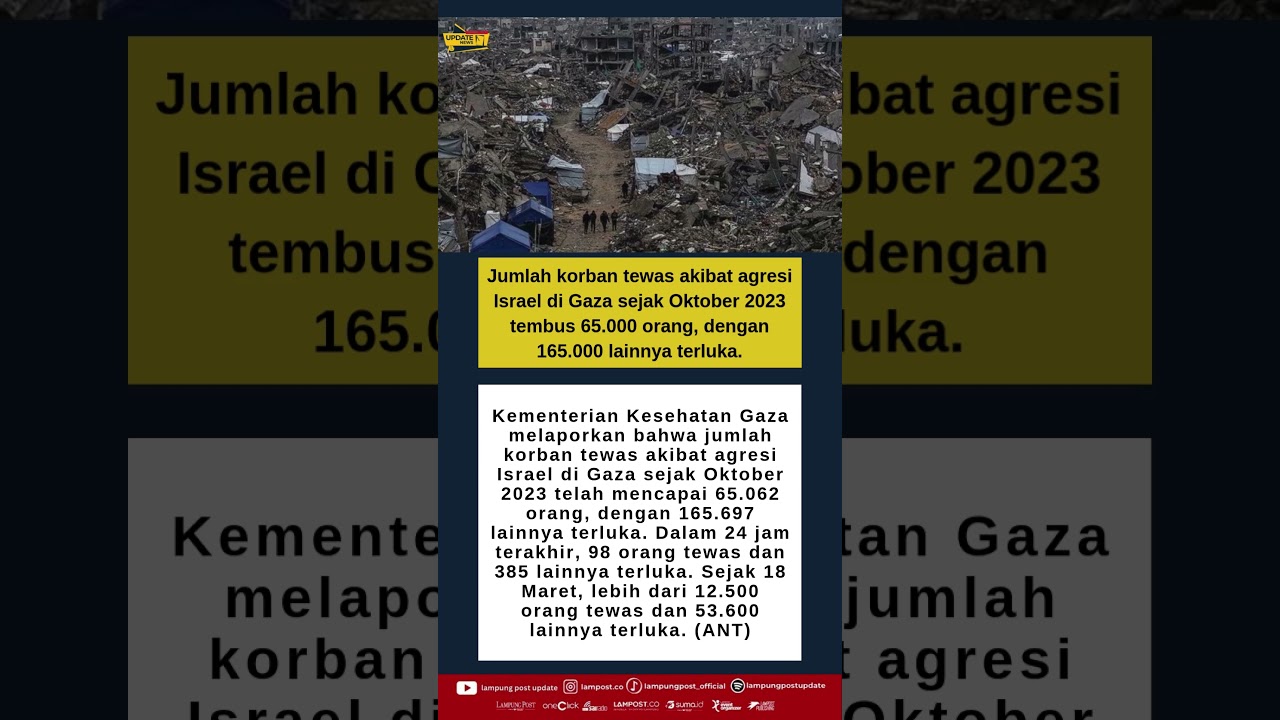 Jumlah korban tewas akibat agresi Israel di Gaza sejak Oktober 2023 tembus 65 000 orang