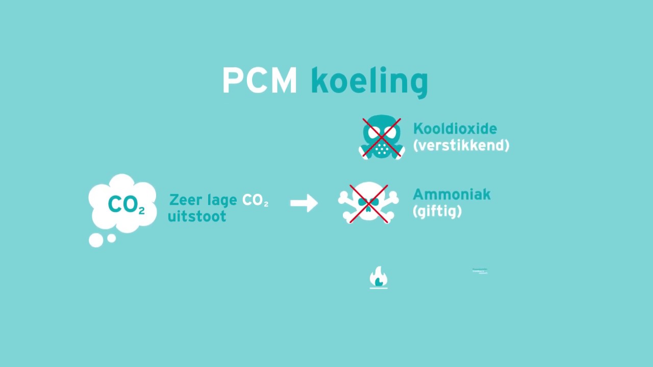 PCM Koeling - Duraflow