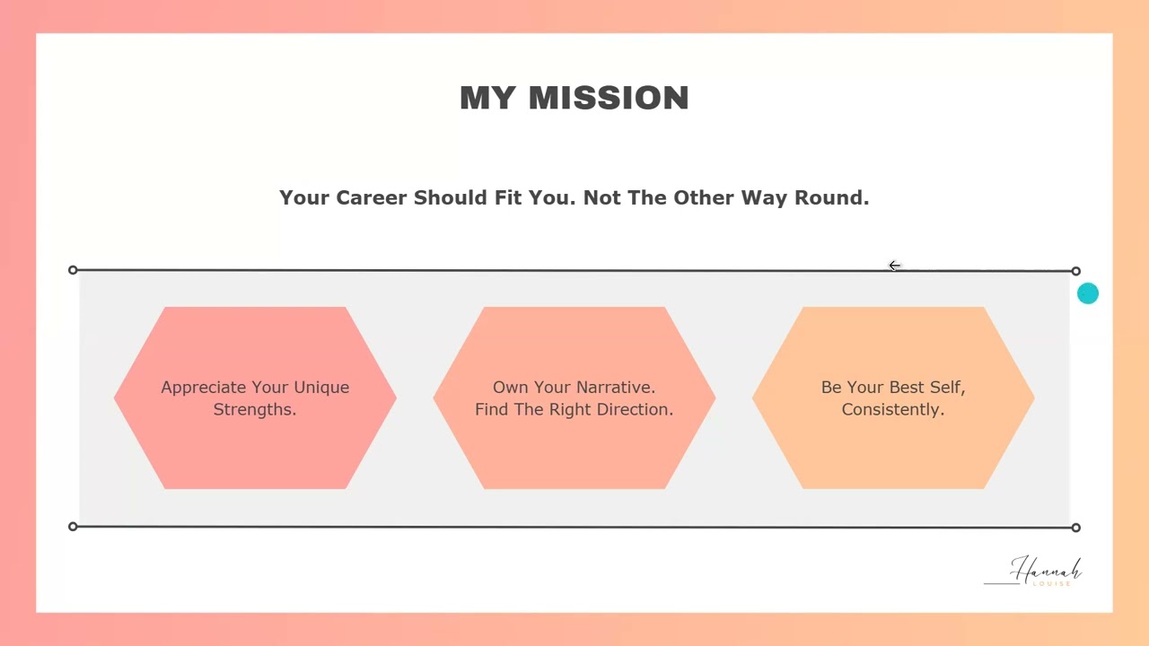 Build Your Strengths-Led Compass