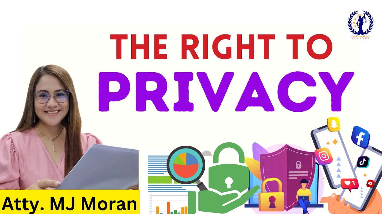 RIGHT TO PRIVACY: Definition, Origin & Strands