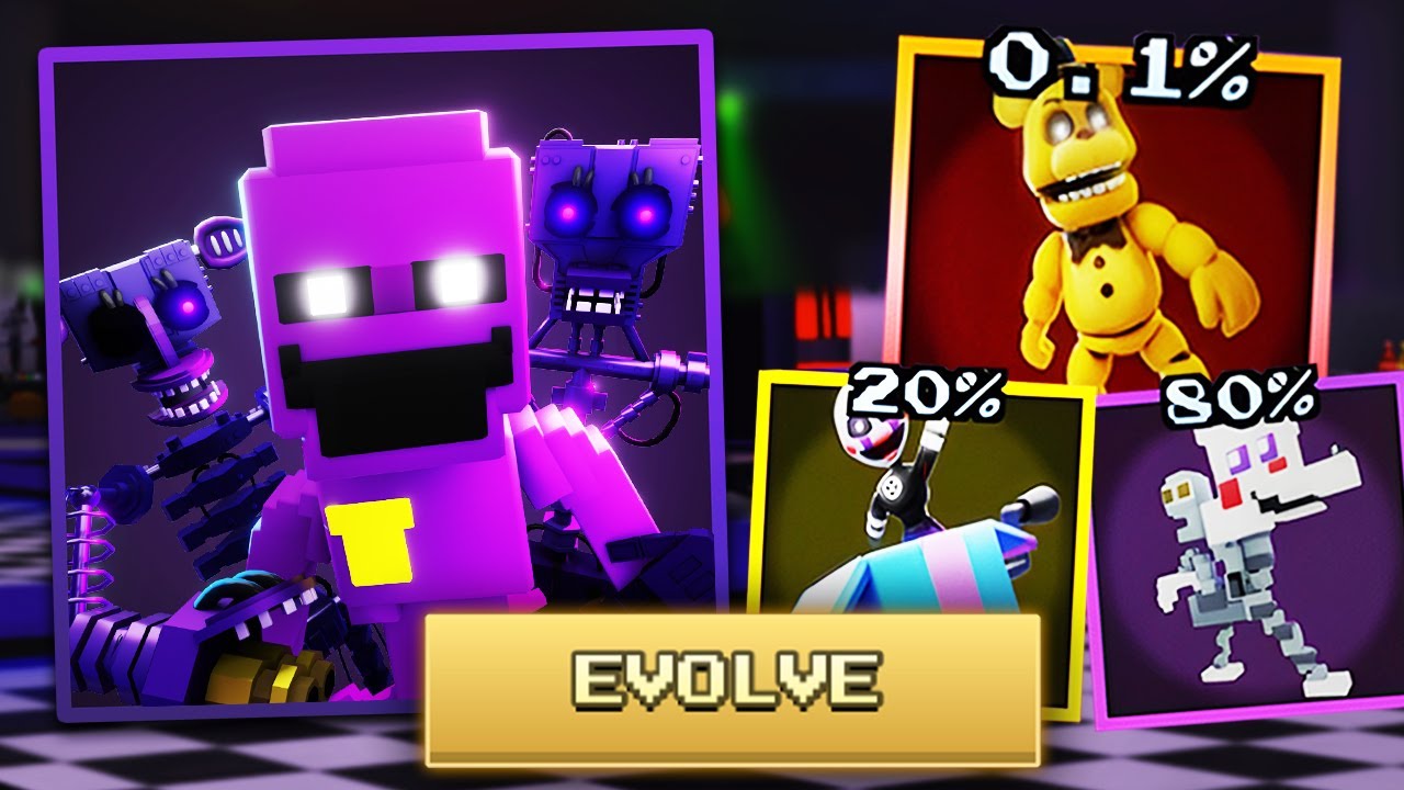 The Purple Guy Grind of Five Nights TD 2..