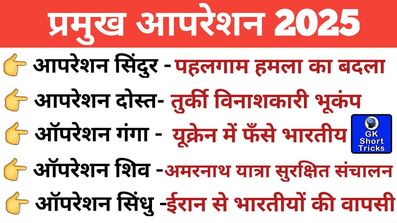 महत्वपूर्ण आपरेशन 2025 | Current Affairs 2025 | Important Operations 2025 #operationsindoor