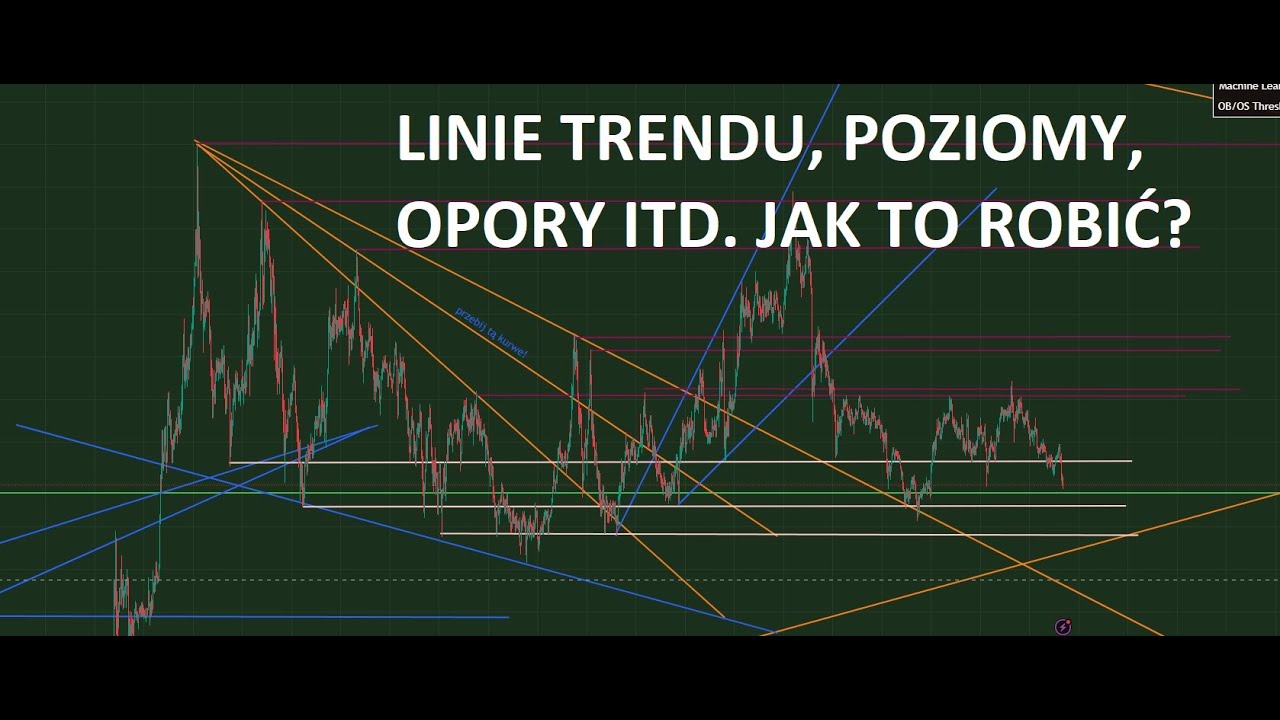JAK WYZNACZAĆ LINIE TRENDU I INNE NA WYKRESIE I PO CO?