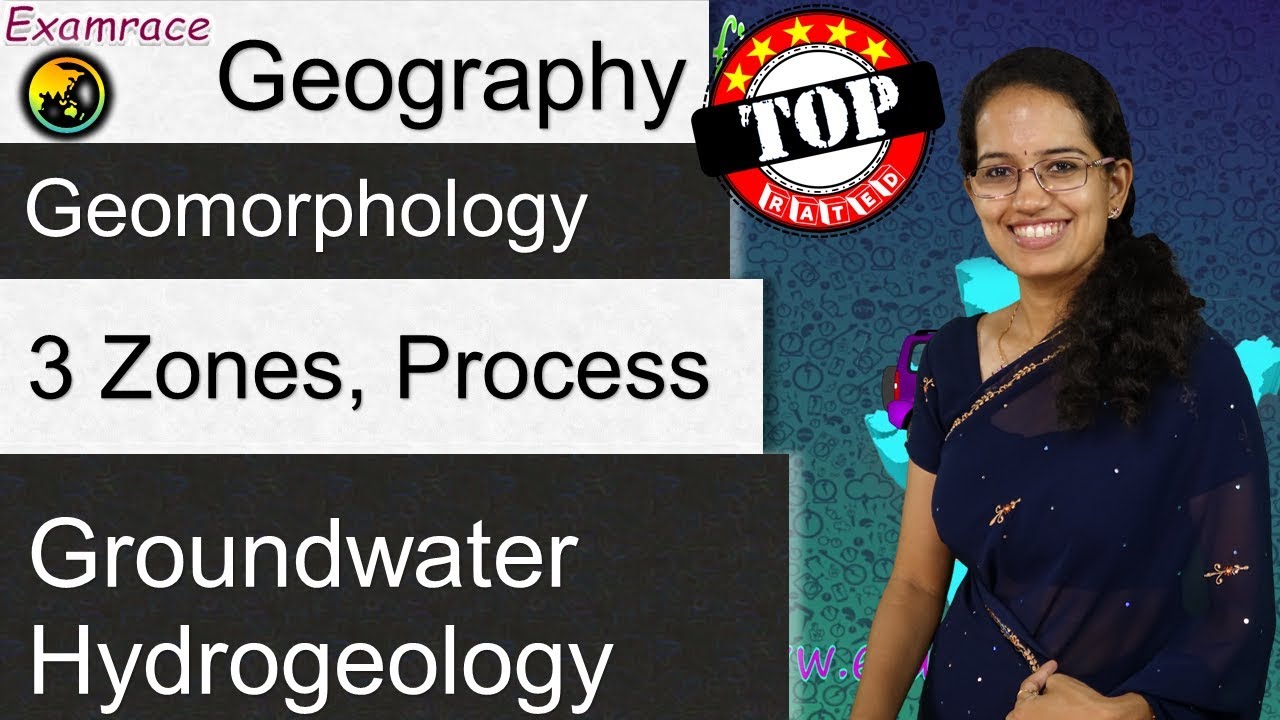 Groundwater - Hydrogeology, 3 Zones, Process & Factors, Aquifers, Aquiclude, Aquitard