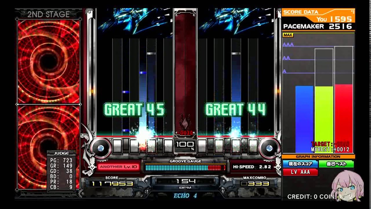 Beatmania IIDX 21 SPADA - refractive index DPA