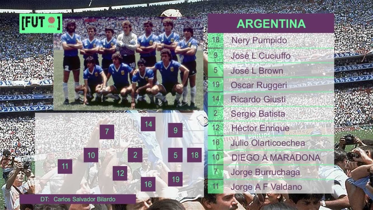 Mundial 86 Cuartos - ARGENTINA 2-1 Inglaterra (completo) relatos Victor H Morales