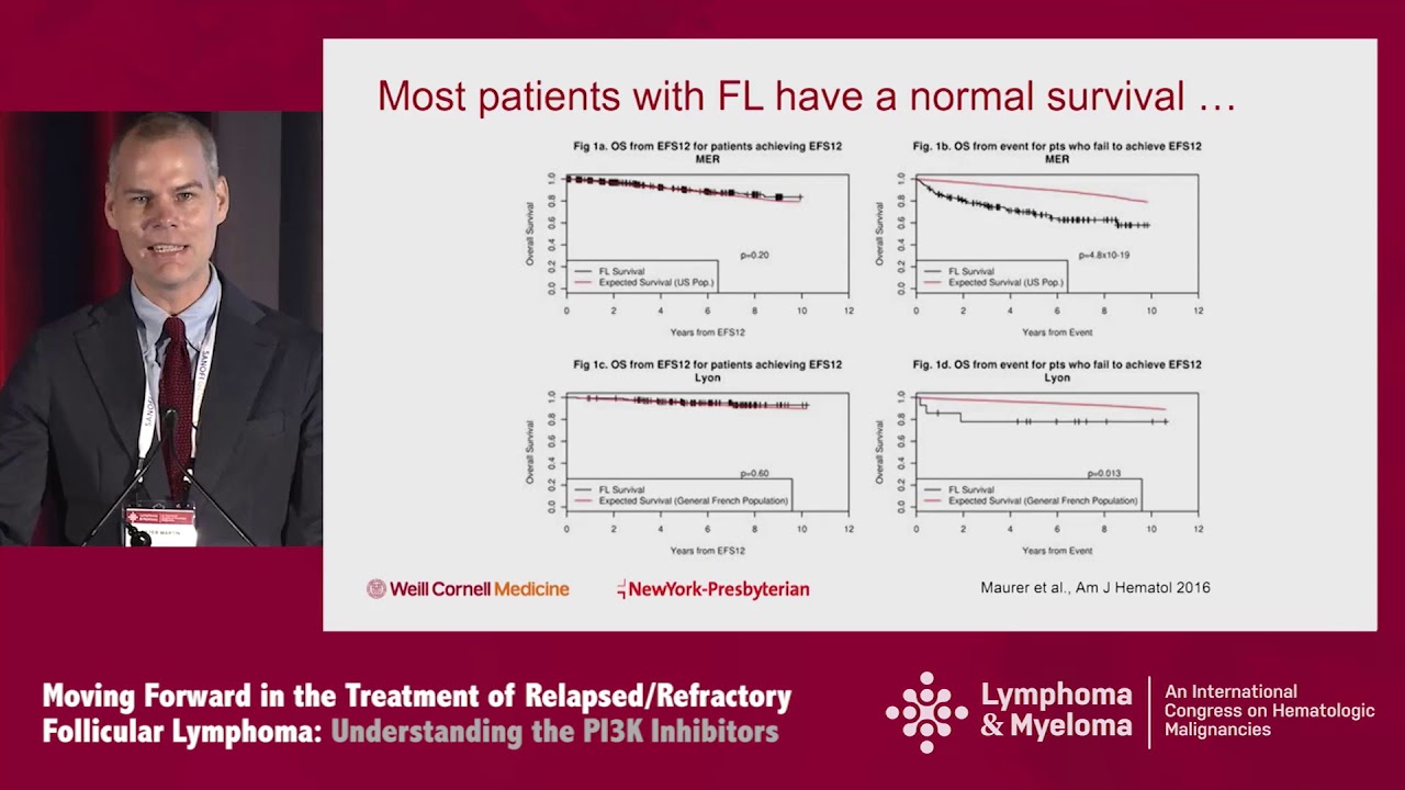 Debate: Watch and Wait in Follicular Lymphoma: Should We Treat Immediately?