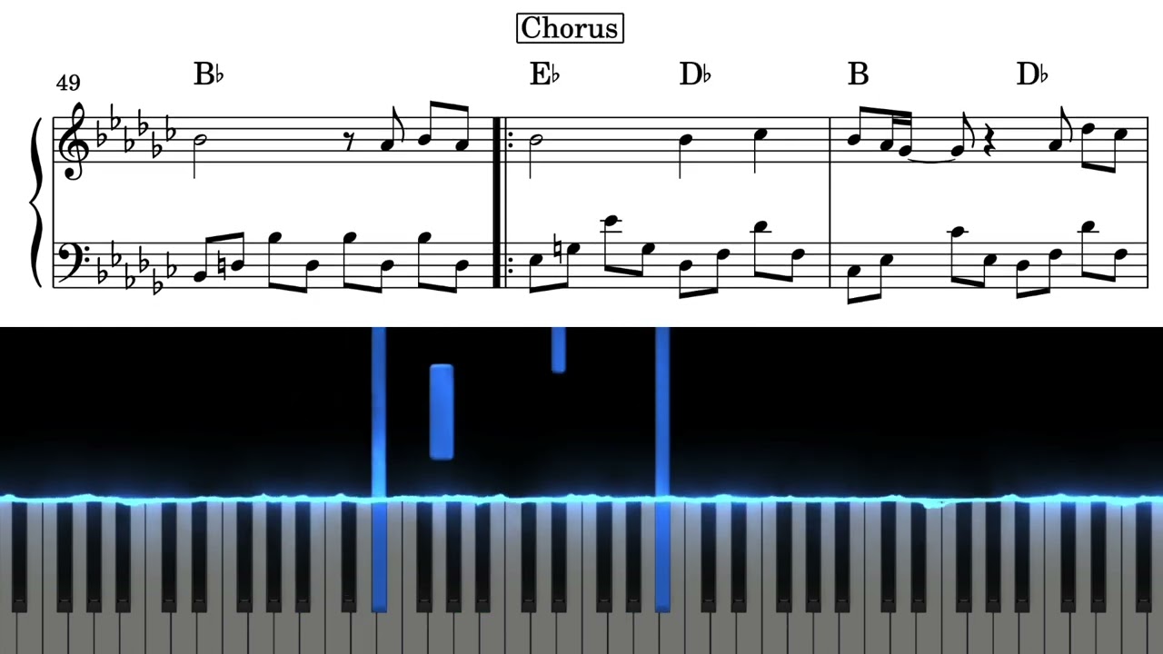 Junimond - Rio Reiser Piano Cover (mit gratis Noten)