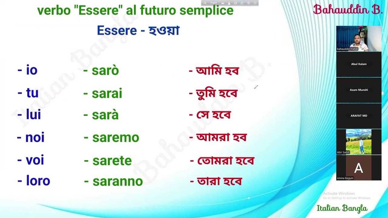 ইতালিয়ান ভাষা - ২৮ (italian future tens) ইতালিয়ান ভাষার ভবিষ্যৎ কাল - futuro semplice
