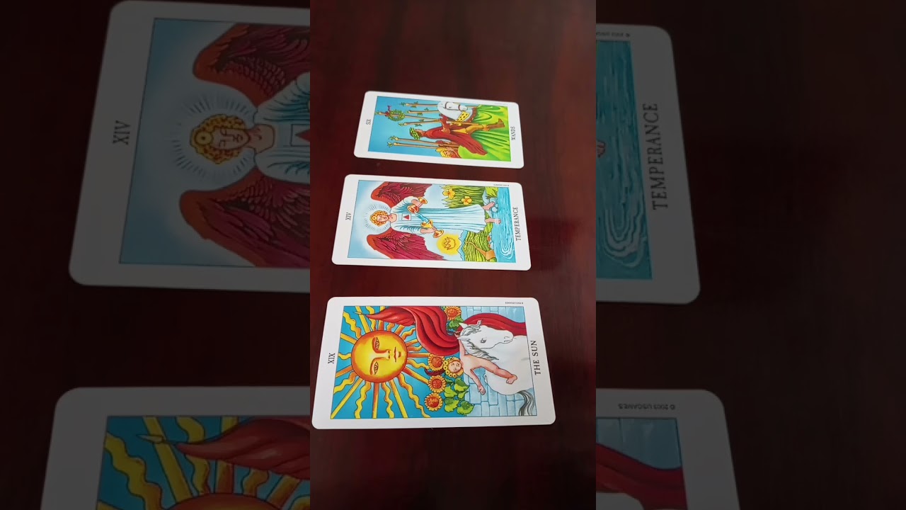 Weekly Reading for 