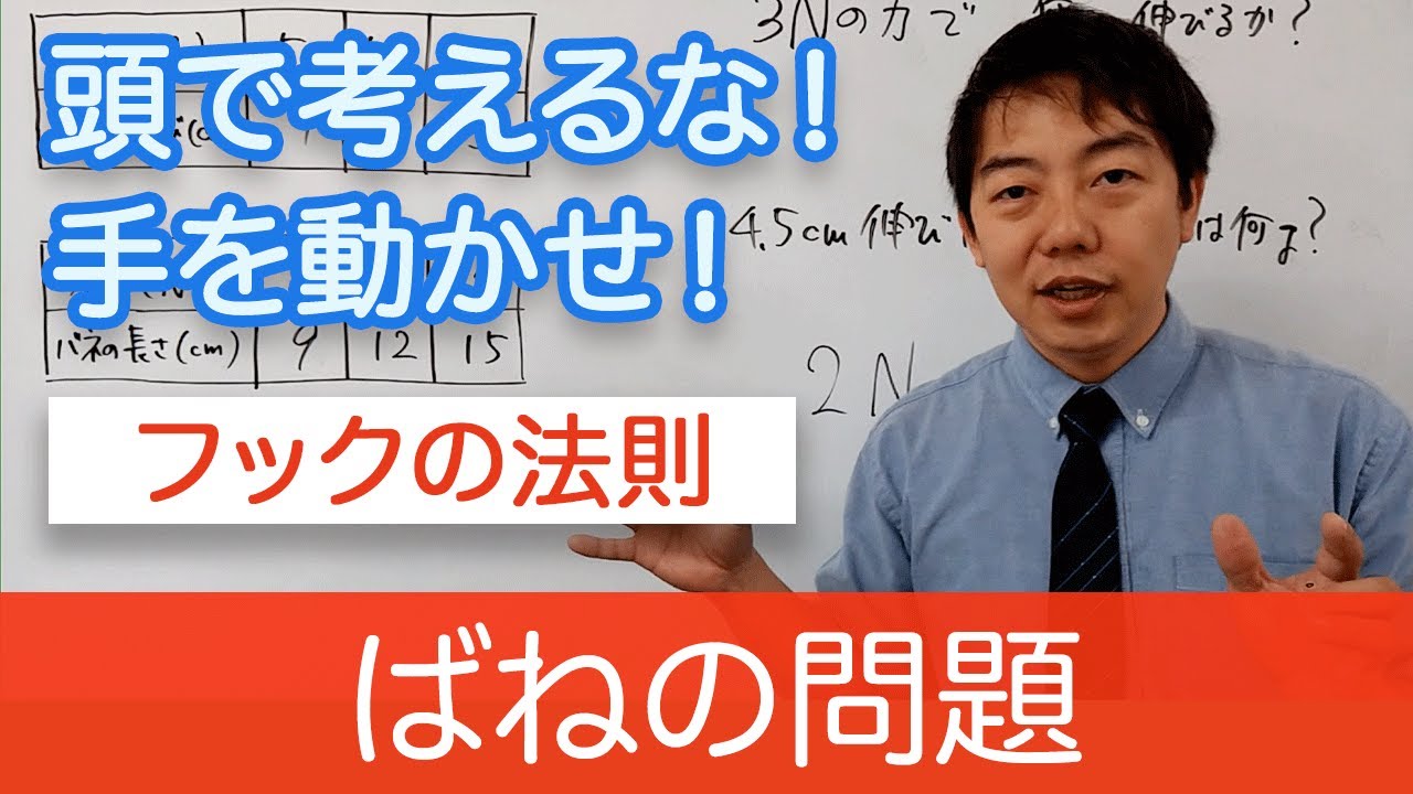 【フックの法則】ばねの問題を簡単に解けるようになろう