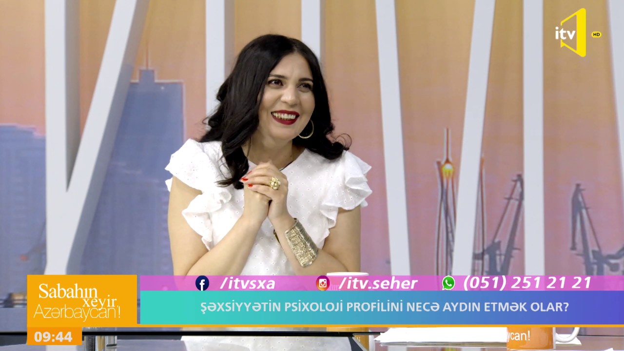 İnsan psixalogiyasında xarakterin təhlili