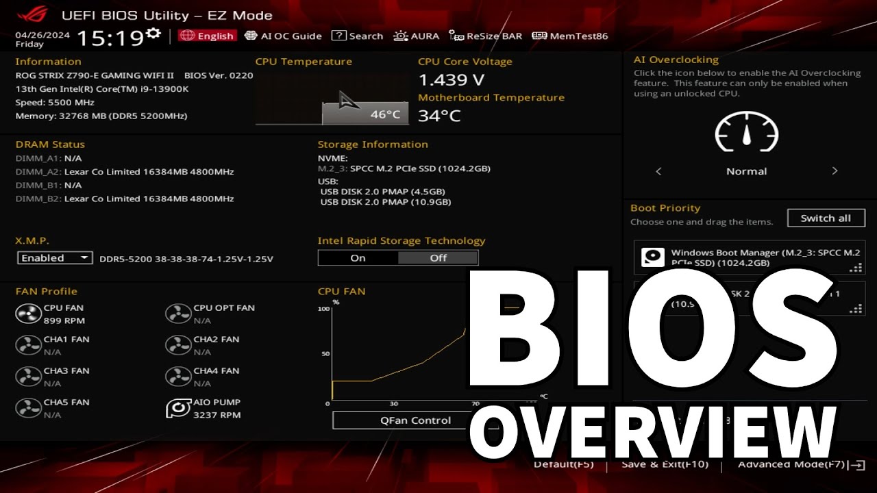 Обзор BIOS материнской платы ASUS ROG Strix Z790-E Gaming WiFi II