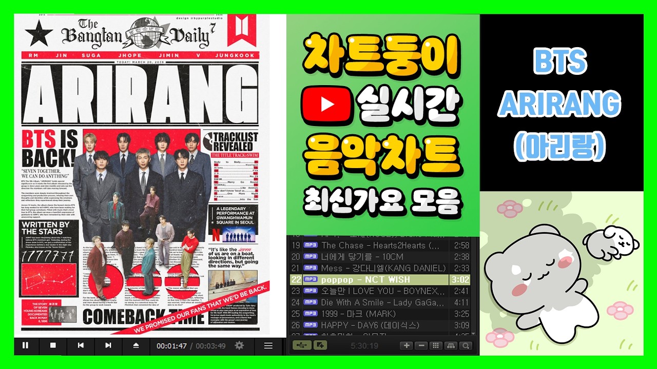 [최신가요 실시간 인기차트] 2026년 3월 26일 4주차, 멜론차트 X, 노래모음 KPOP 플레이리스트 멜론 종합차트