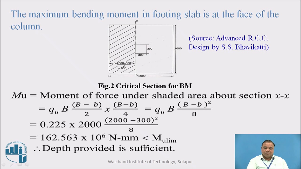 Numerical example on design of square footing