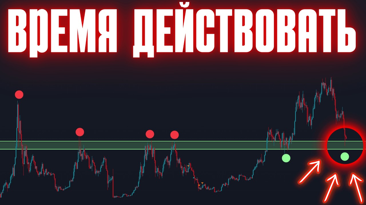 Мы не увидим $40k за BTC — и вот почему | Анализ рынков 18.02.2026