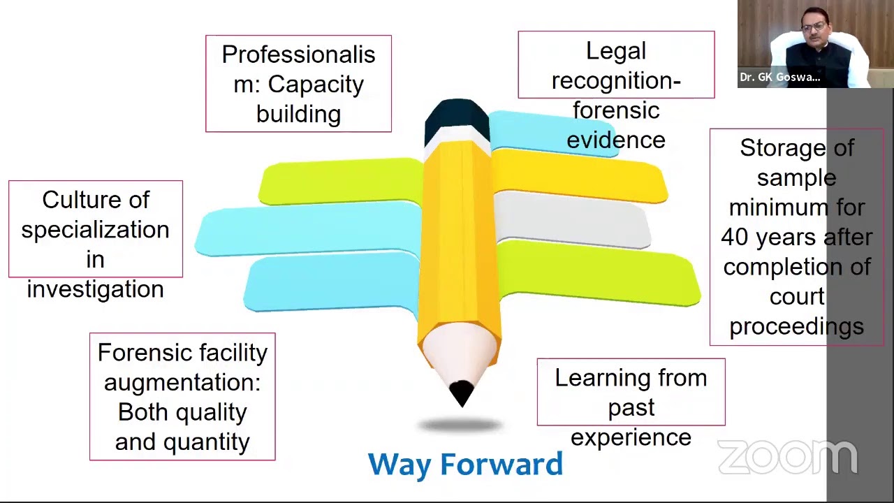 Virtual Forensic Week: Inaugural Address by Dr. G.K. Goswami IPS