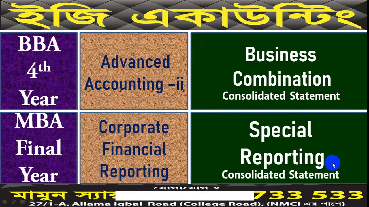 Consolidated Statement (Holding Company) Advanced Accounting 2/ Corporate Financial rept.  [Class-1]