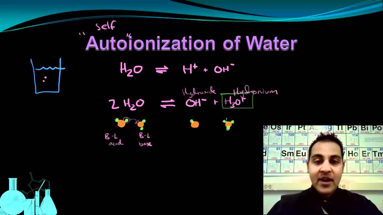 Chemistry 12.2 Autoionization of Water and Kw