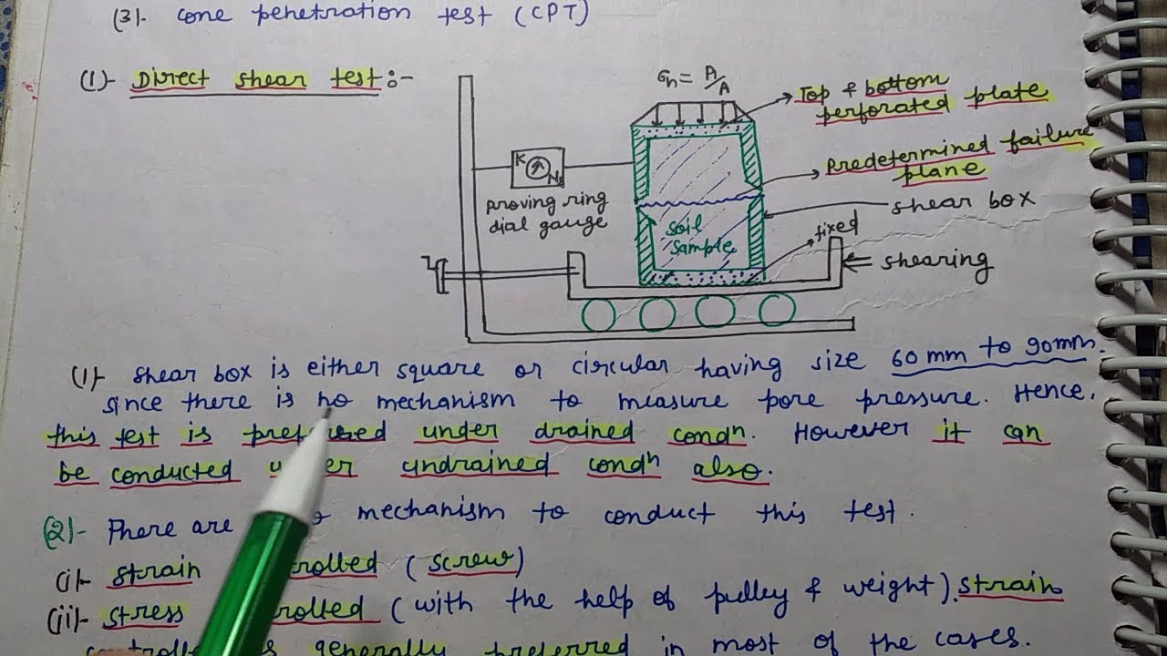 Direct Shear Test In Hindi | Shear Strength | Soil Mechanics