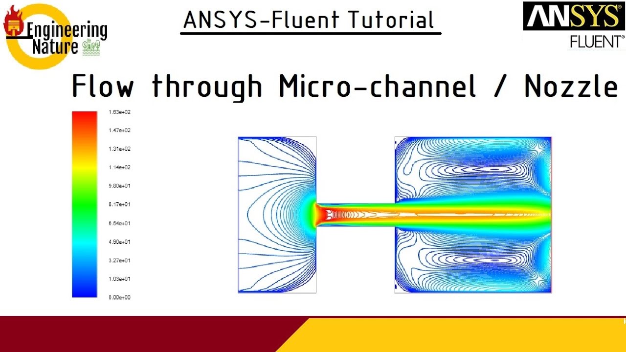ANSYS-Fluent Tutorial || Flow through Micro channel/Nozzle