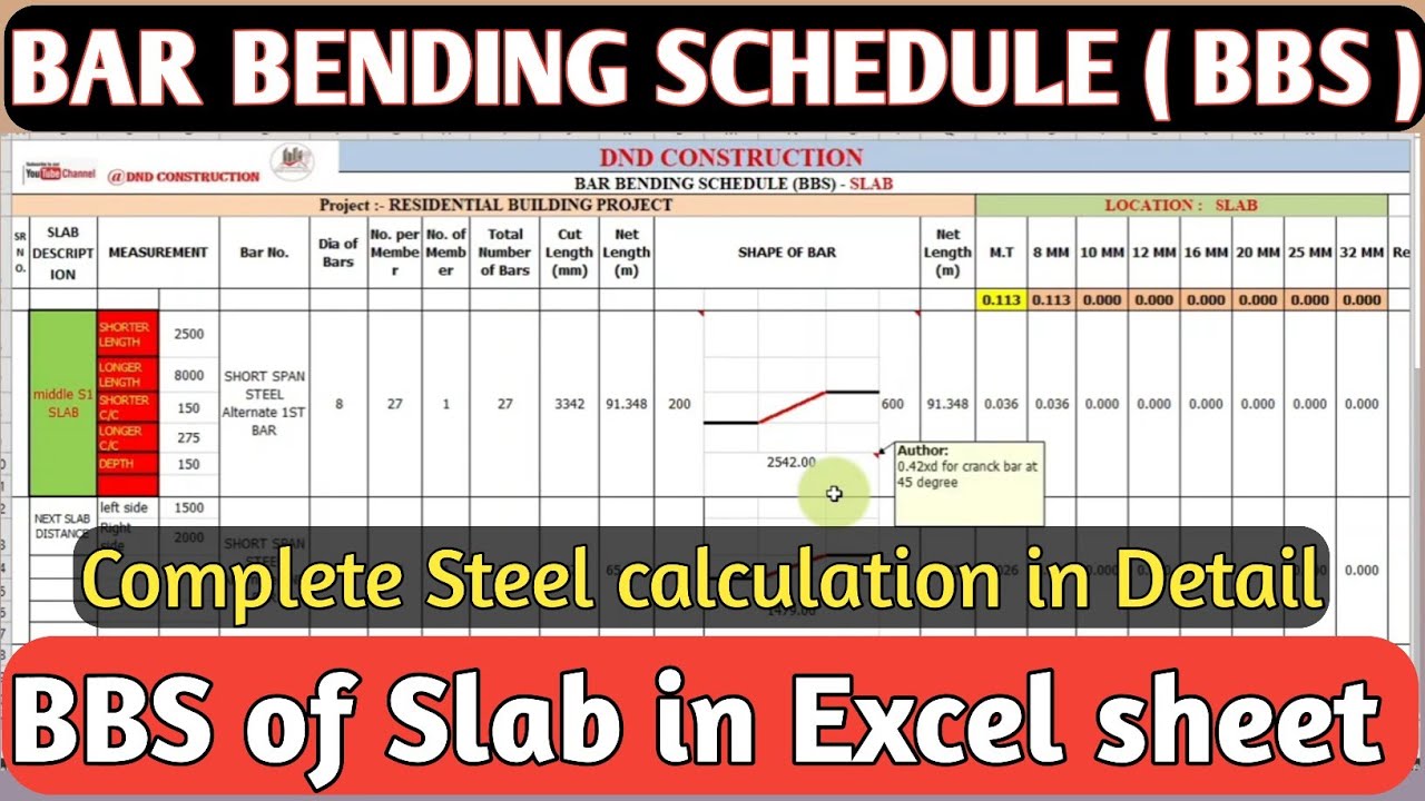 BBS ( Bar Bending Schedule ) Slab Reinforcement Details I BBS of Slab I In Excel