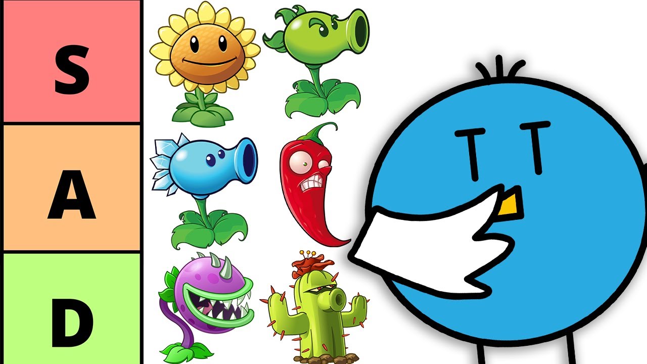 Рейтинг всех растений в игре Plants vs Zombies...