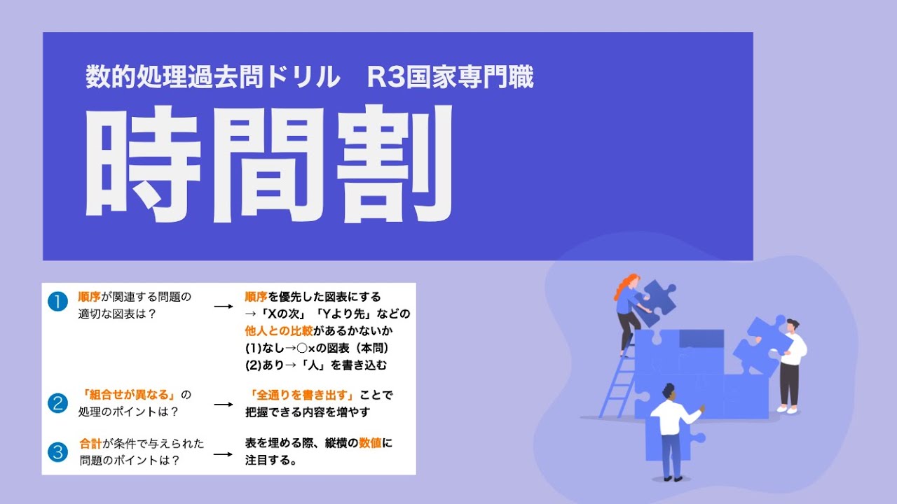 【R3国家専門職】時間割の図表の描き方【数的処理】