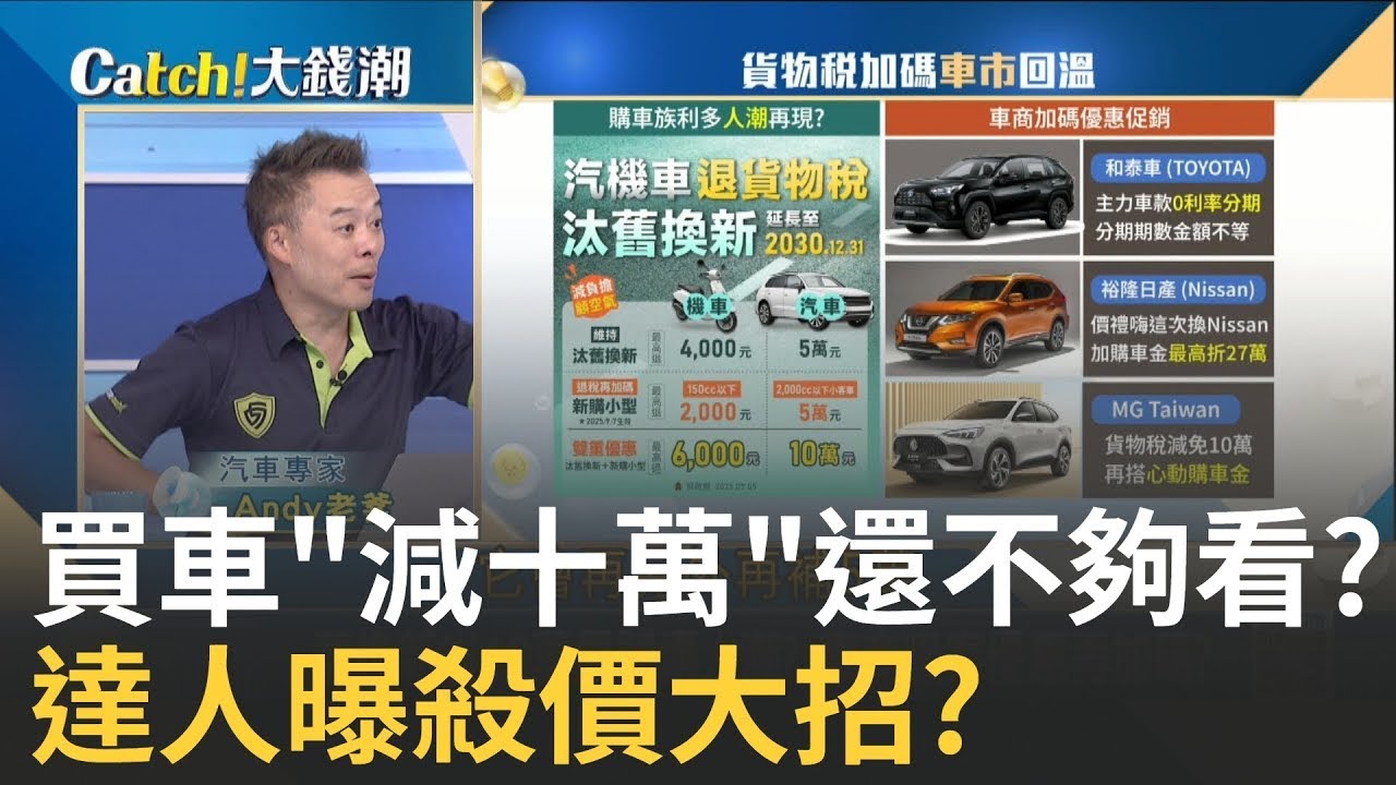 精華│不只少10萬?達人教你怎麼"買車"怎砍價? 百萬元內車款超有感?貨物稅新規打9折還能再加碼?│20250919│Catch大錢潮