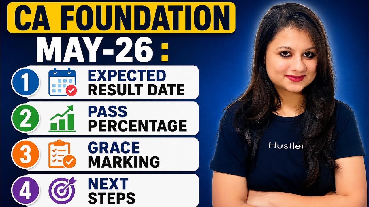 Important Update: CA Foundation May-24 Result Date, Pass Percentage, Grace Marking, and Next Steps