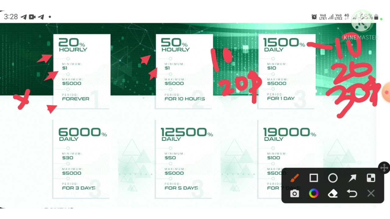 Epichain .cc | Best 1$ hourly HYIP investment site | Earn 15% hrly for 10hrs 9.8$ proof #hyipsdaily