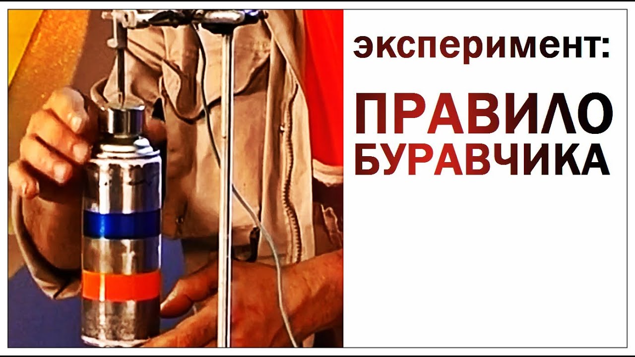 Галилео. Эксперимент. Правило буравчика