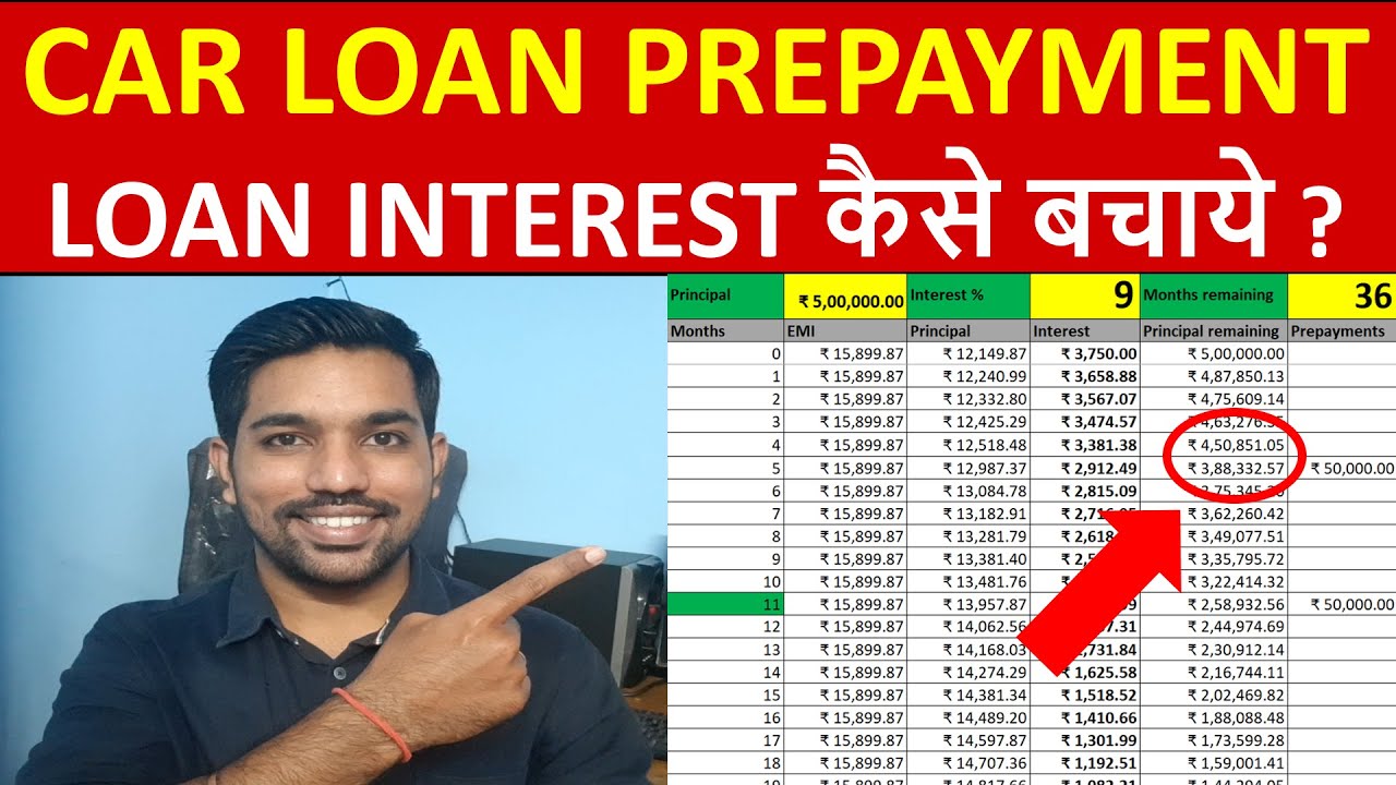 Car Loan EMI Prepayment Calculator | How to Save Car Loan Interest Amount | Save Loan Interest