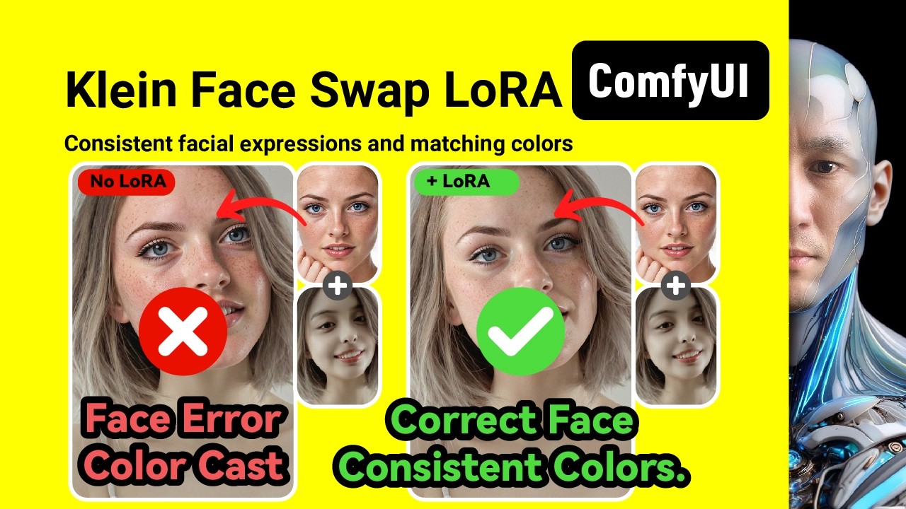 Flux2 Klein  Face Swap LoRA | Expression Preservation | ComfyUI | Workflow Download