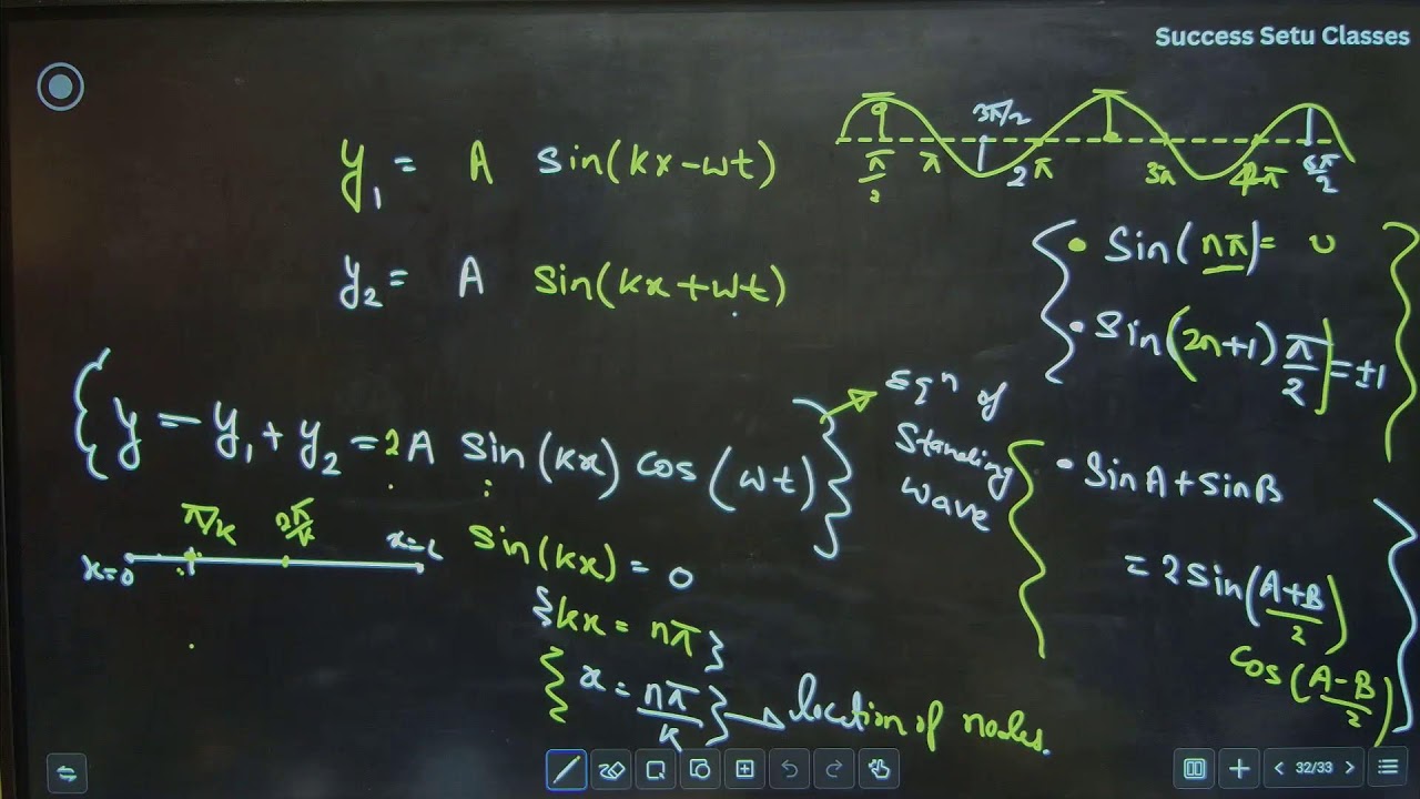 Waves lec | Standing waves
