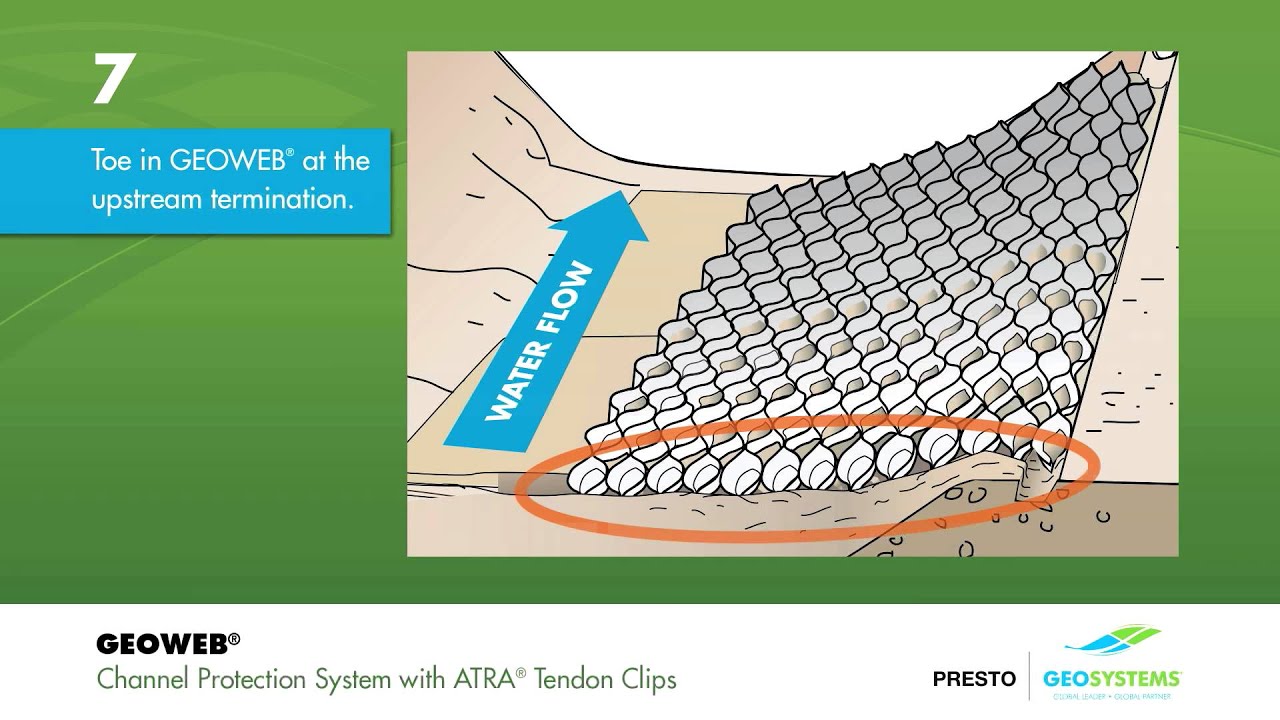 GEOWEB® Geocells Channel Protection with ATRA® Tendon Clips Installation Guide Animation