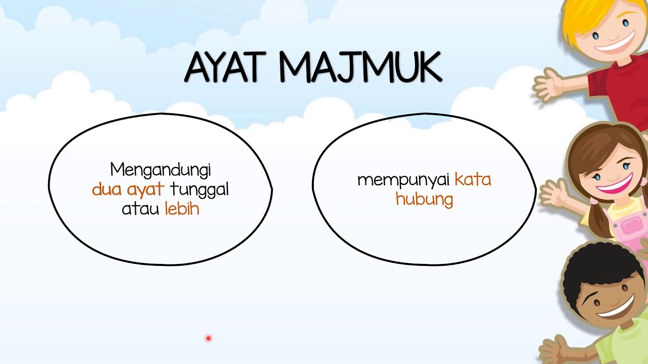 Ayat Majmuk Tahun 3